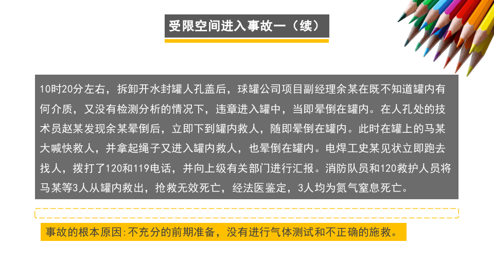 著名外企安全培训资料：受限空间.pptx 第6页