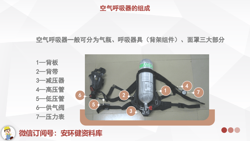 自给式空气呼吸器SCBA.pptx 第5页