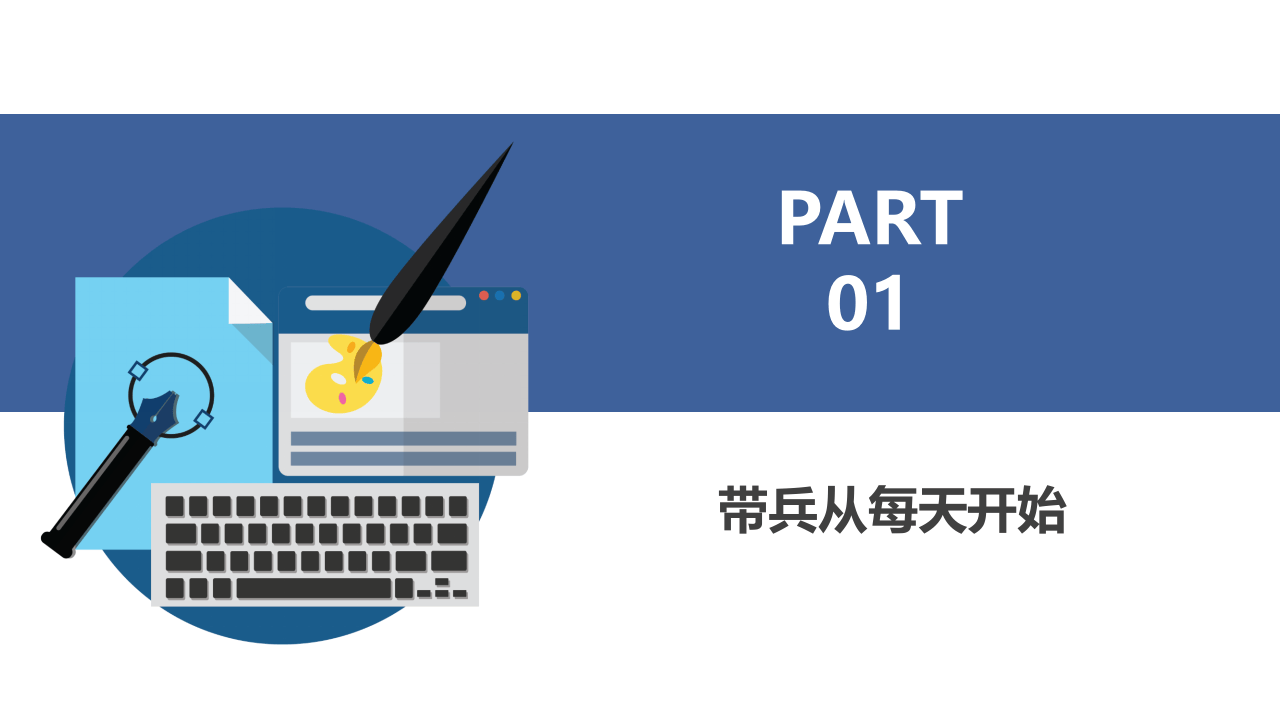 最全班组长培养课程--班组长怎样带兵.pptx 第3页