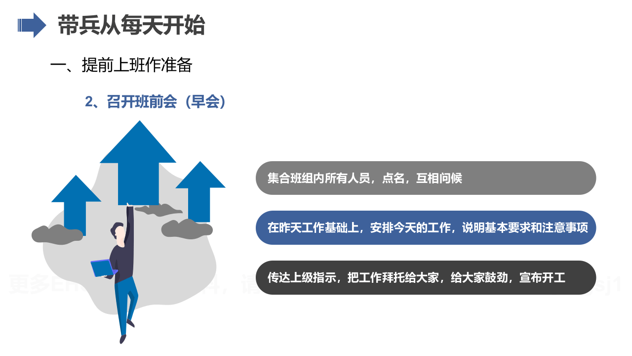 最全班组长培养课程--班组长怎样带兵.pptx 第5页