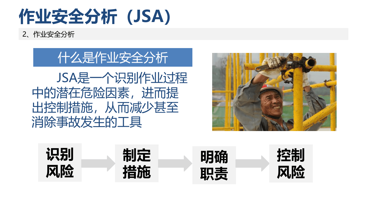 作业安全分析（JSA）和行为安全观察培训.pptx 第5页
