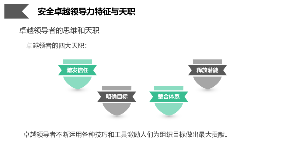安全管理人员职业素质培养.pptx 第6页