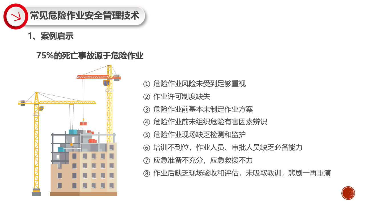 常见危险作业安全管理技术.pptx 第3页