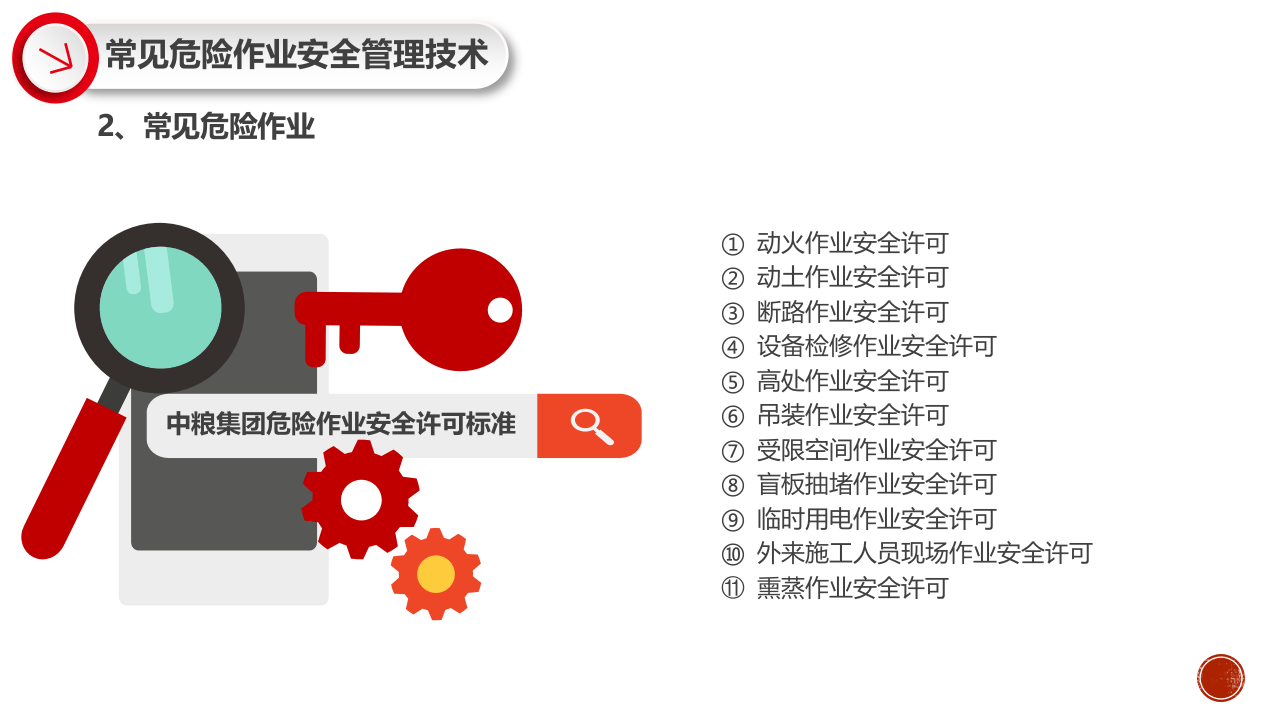 常见危险作业安全管理技术.pptx 第4页