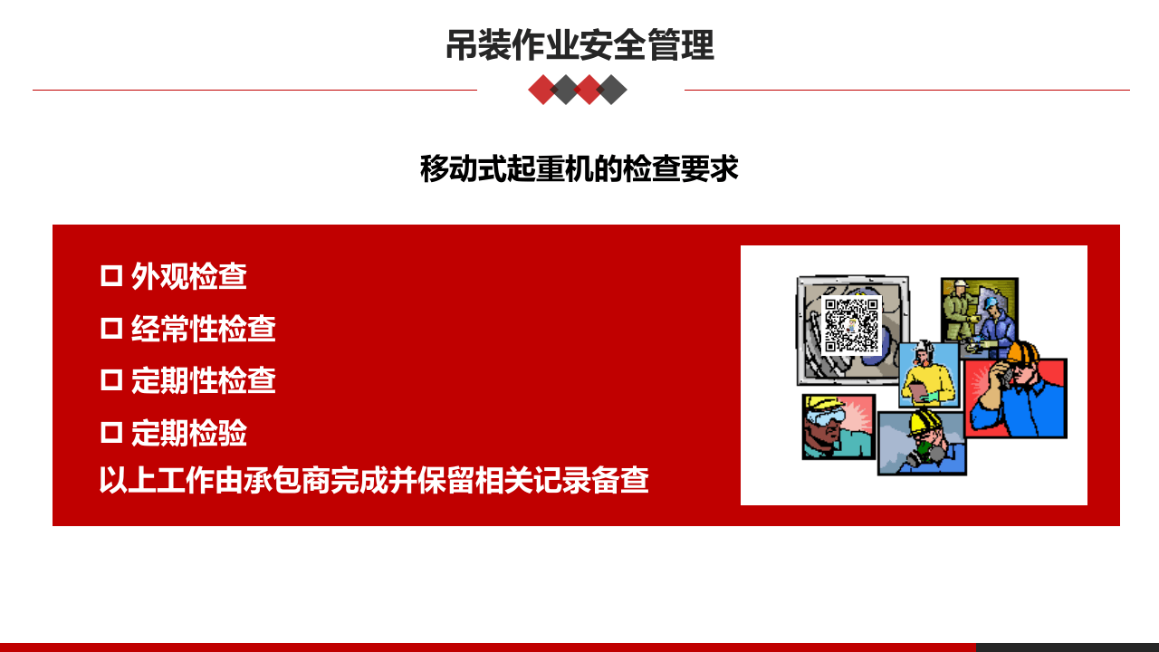 第六课：高危作业安全监护--吊装安全管理.pptx 第2页