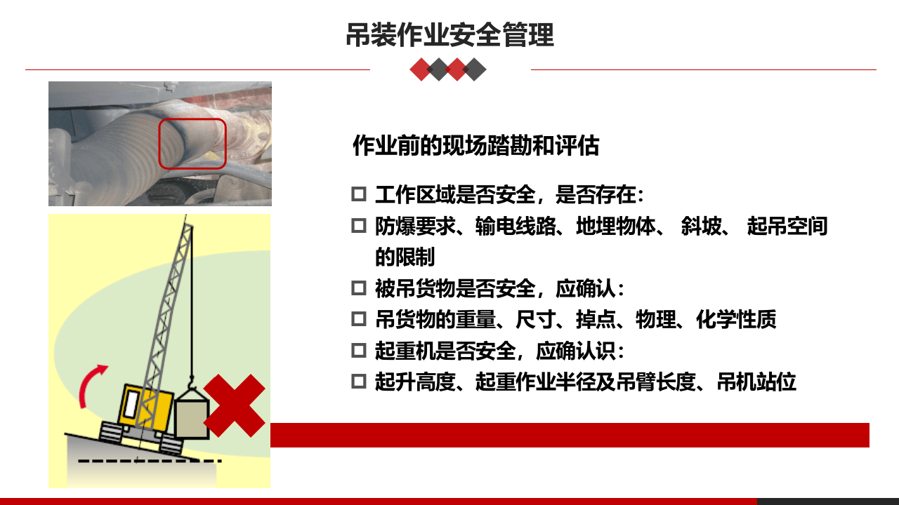 第六课：高危作业安全监护--吊装安全管理.pptx 第4页