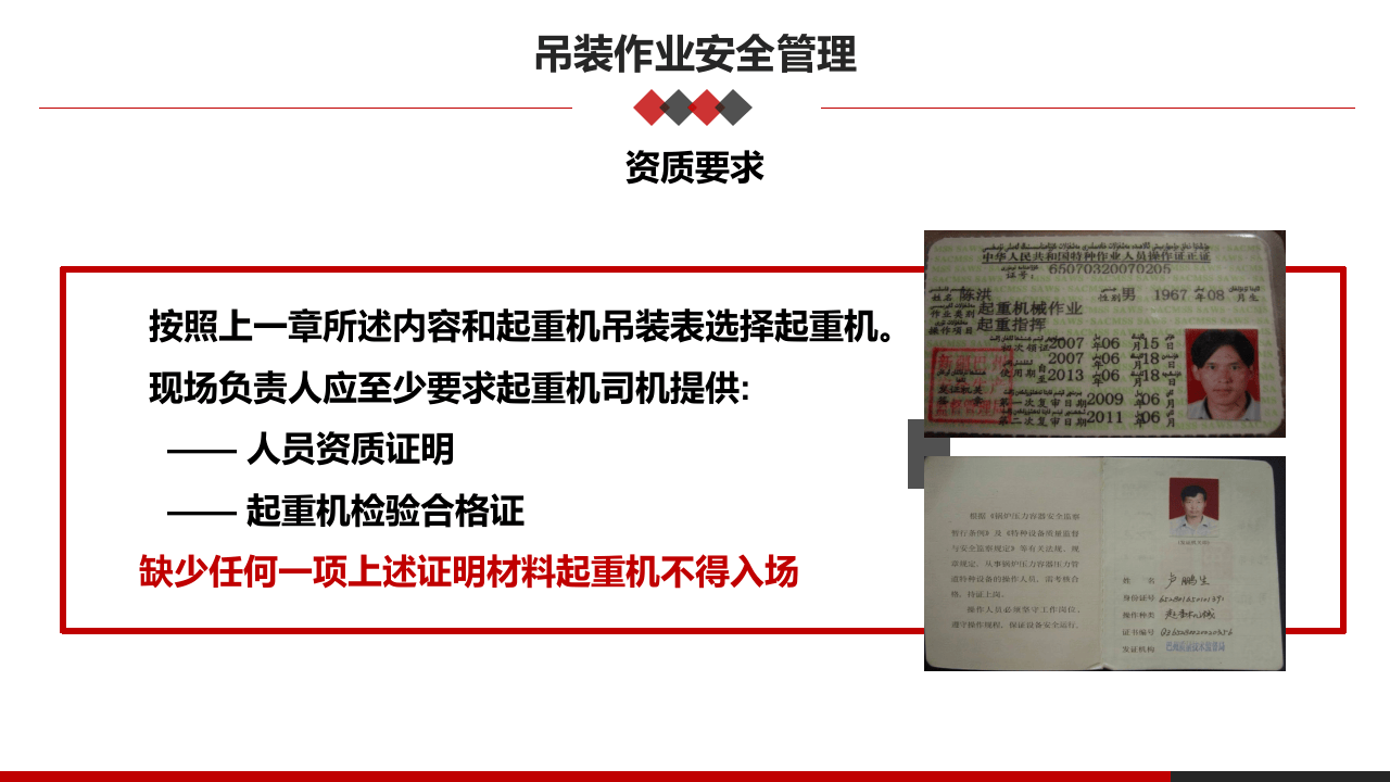 第六课：高危作业安全监护--吊装安全管理.pptx 第5页