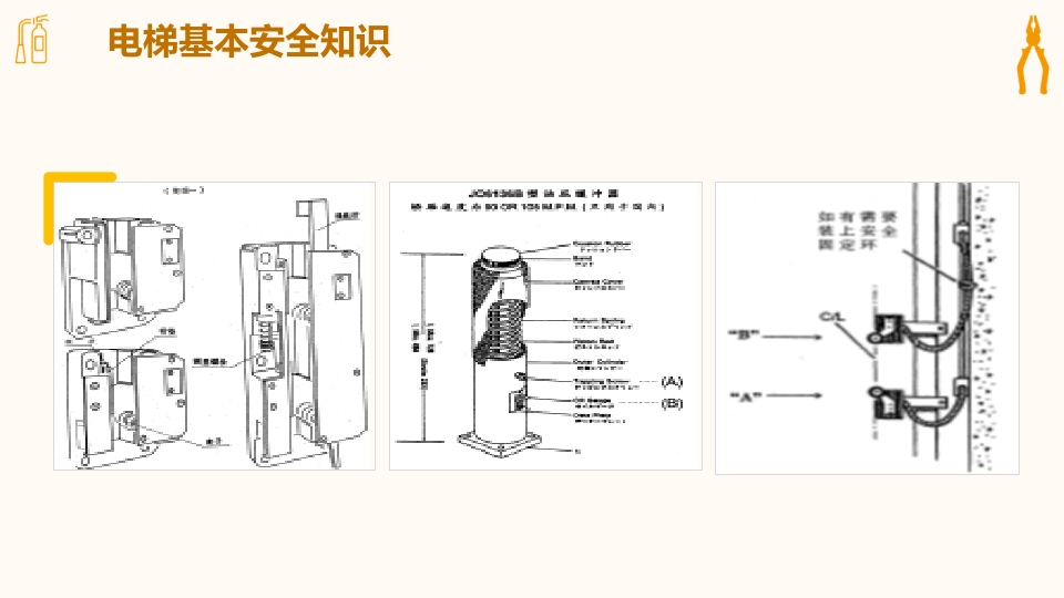 电梯使用安全管理培训.ppt 第6页