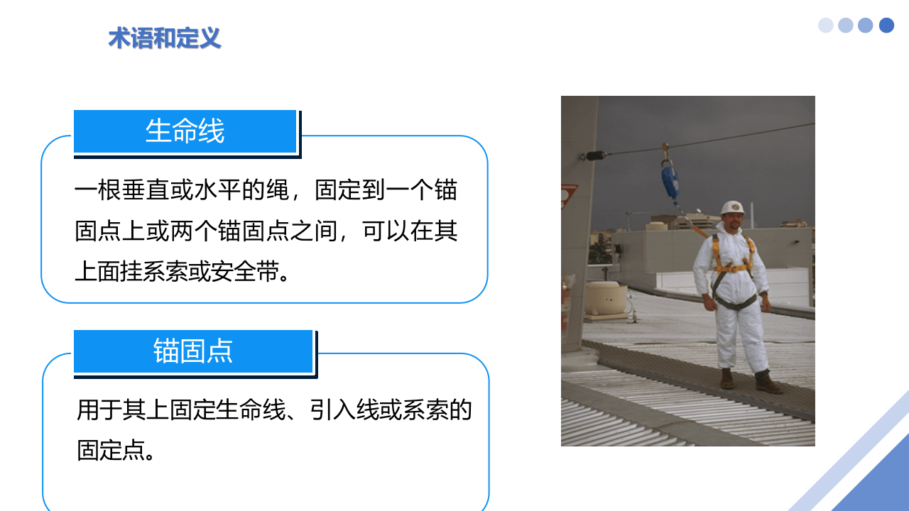 高处作业安全管理.pptx 第5页
