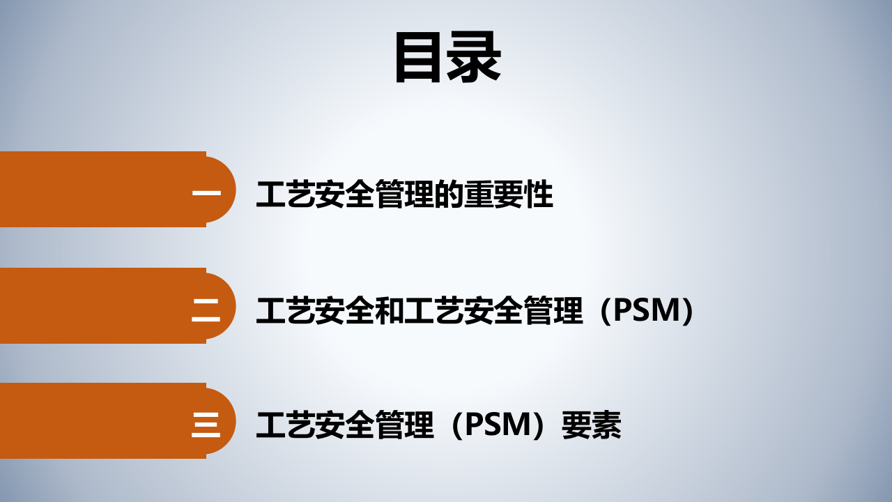 工艺安全管理培训.pptx 第5页