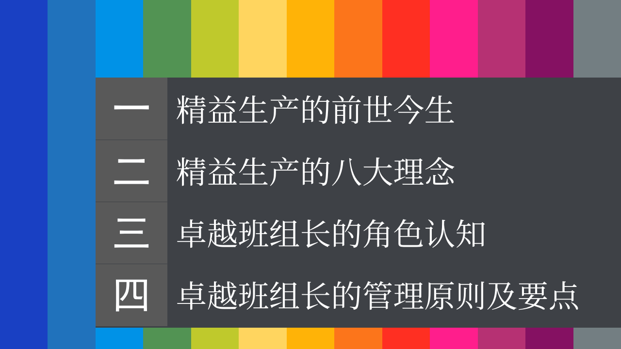 精益管理中层的角色认知.pptx 第2页
