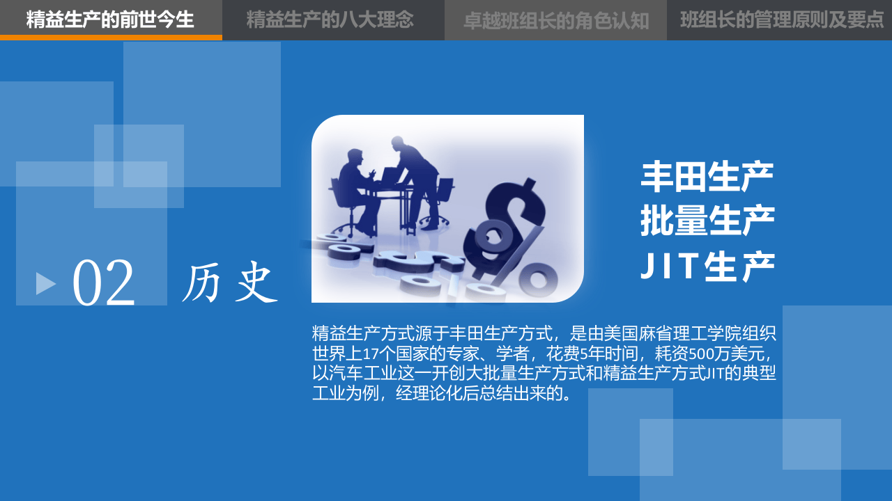 精益管理中层的角色认知.pptx 第4页