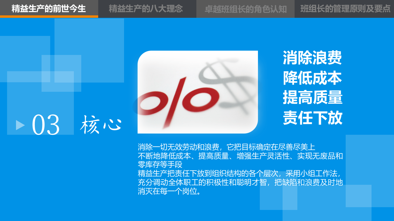 精益管理中层的角色认知.pptx 第5页