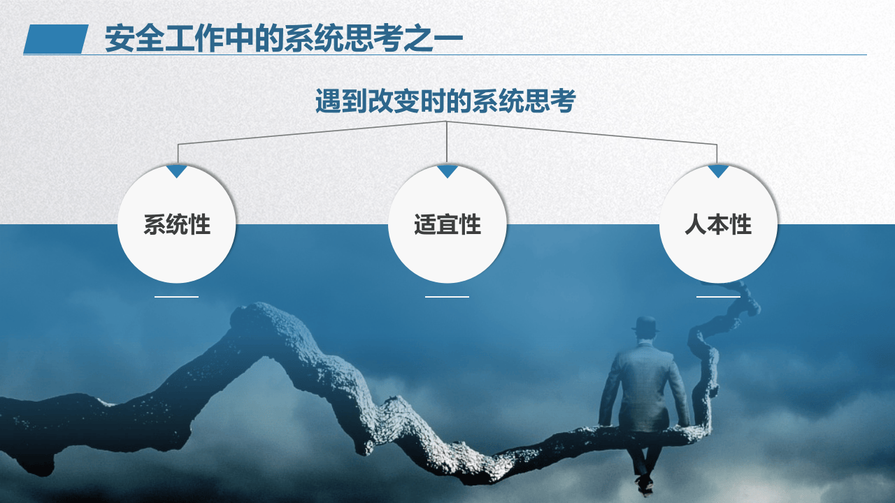 企业安全管理多体系融合精品培训（33页）.pptx 第2页