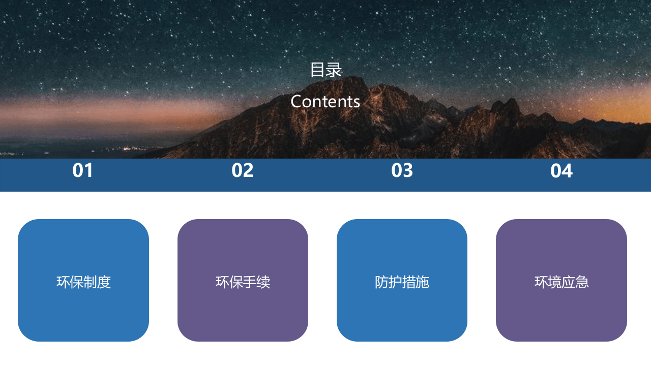 企业环保管理概述.pptx 第2页