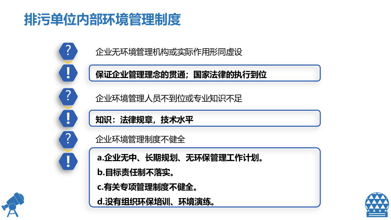 企业环保管理概述.pptx 第4页