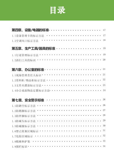 企业目视化管理手册.pptx 第3页