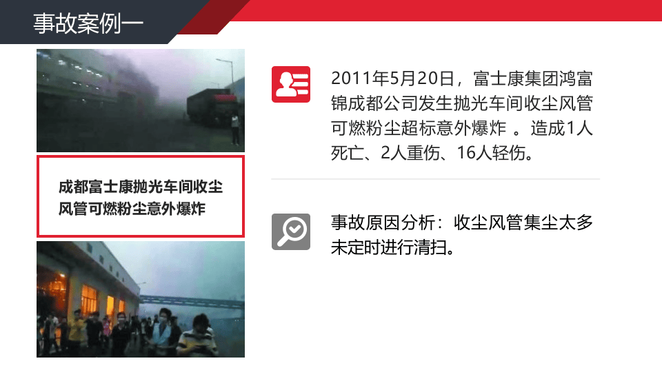 如何做好企业基层安全管理：部门、车间和班组.pptx 第4页