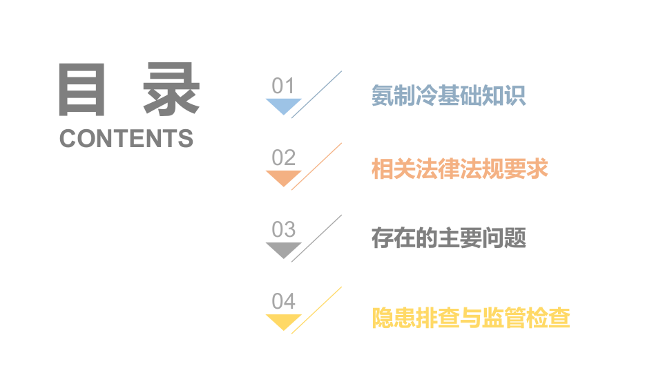 涉氨制冷企业安全管理.pptx 第3页