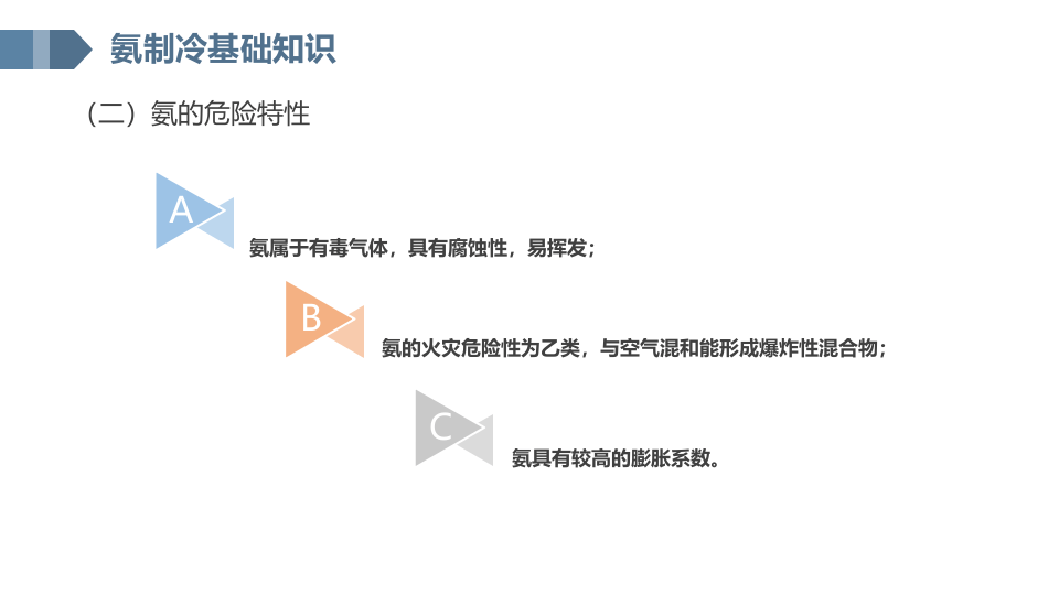 涉氨制冷企业安全管理.pptx 第6页