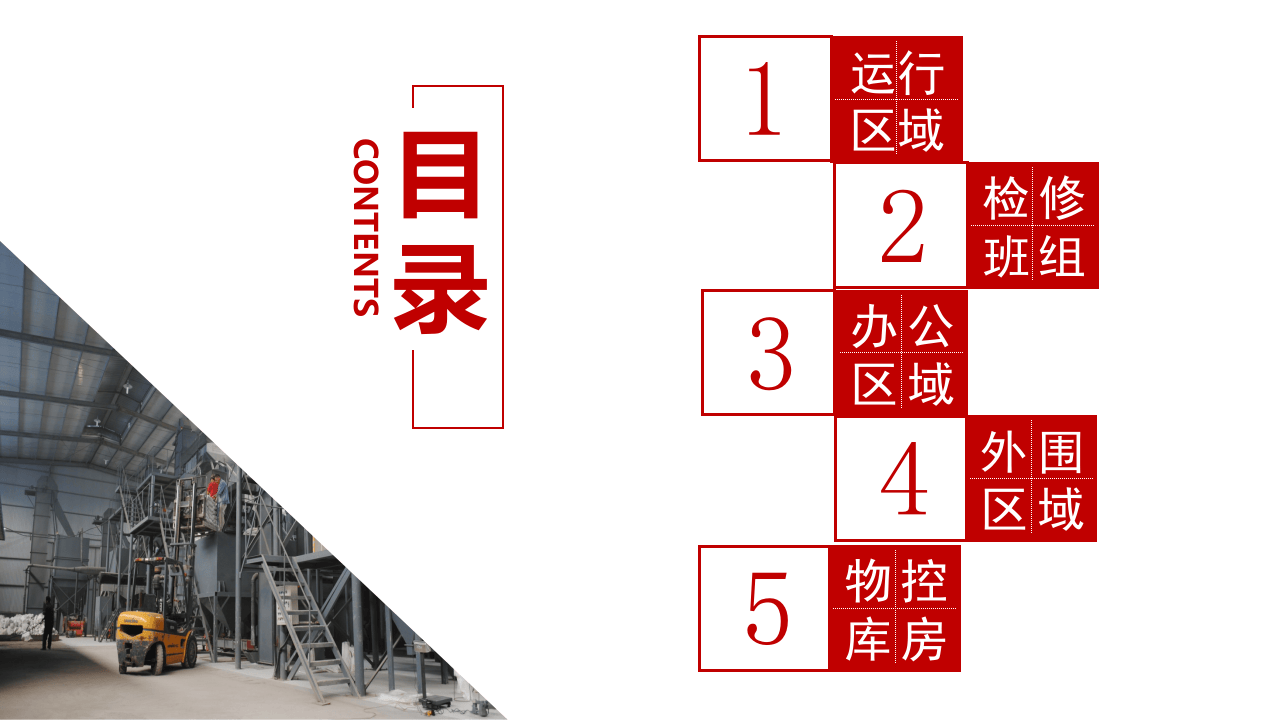生产车间安全可视化管理.pptx 第3页