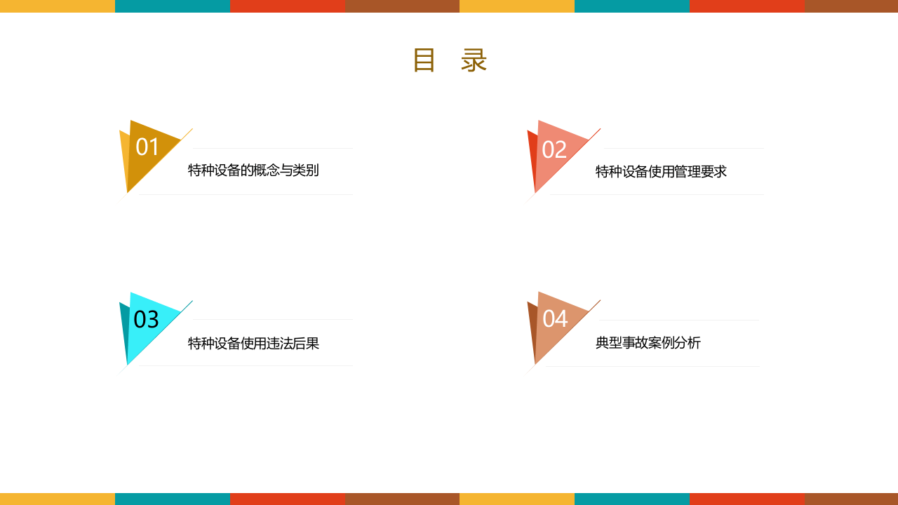 特种设备使用安全管理，最全面讲解！.pptx 第2页
