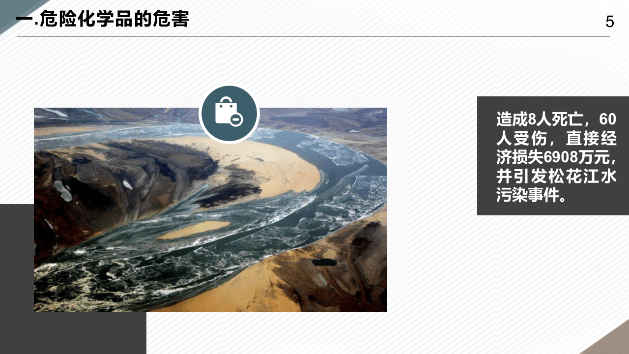 危险化学品企业之安全管理制度规程.pptx 第5页