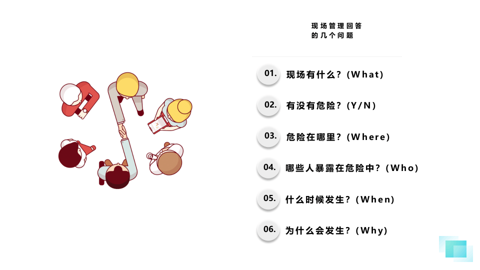 现场可视化管理策略.pptx 第2页
