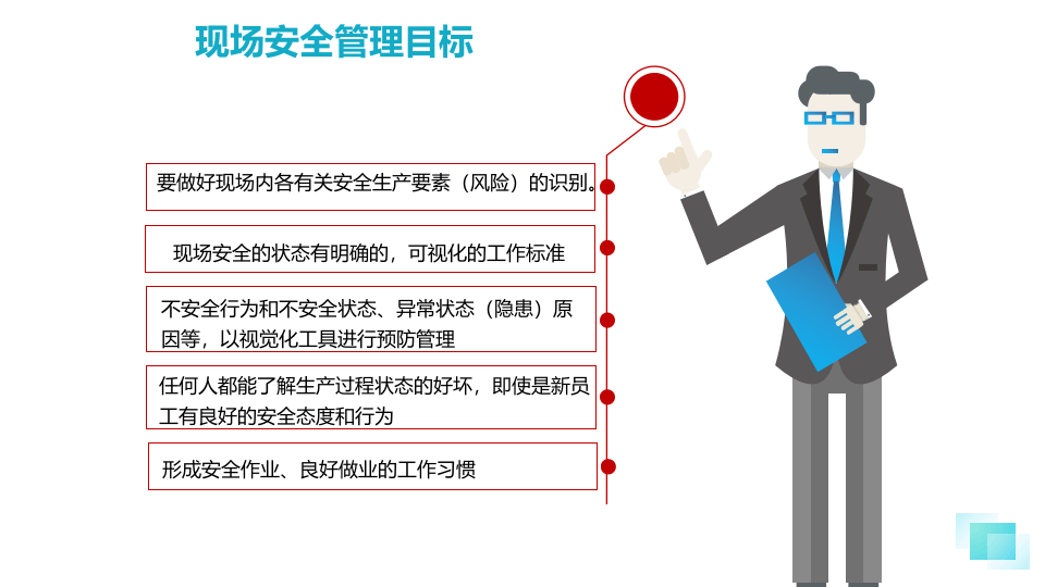 现场可视化管理策略.pptx 第3页