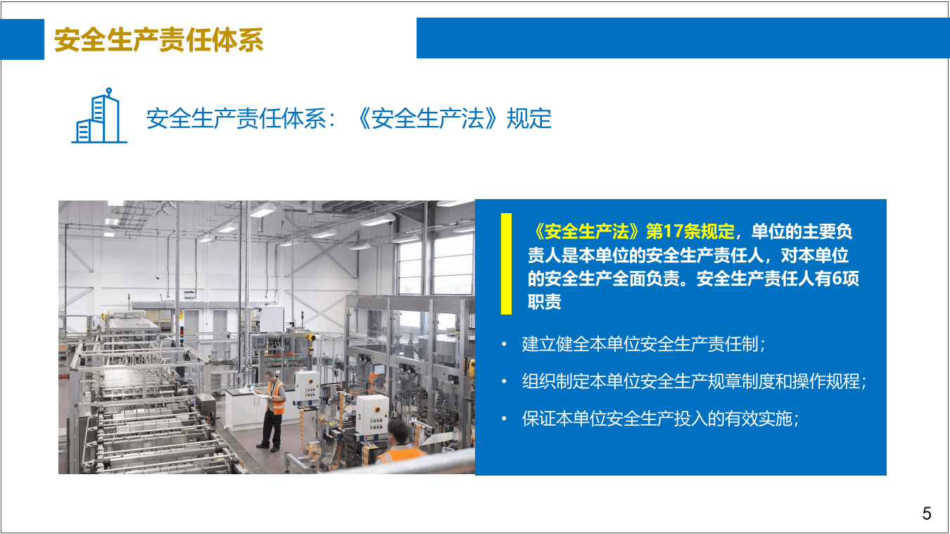 现代安全管理的六大管理体系 .pptx 第5页