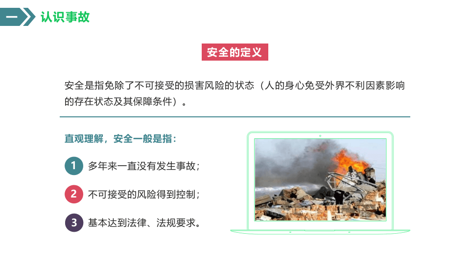 现代安全管理技术.pptx 第4页
