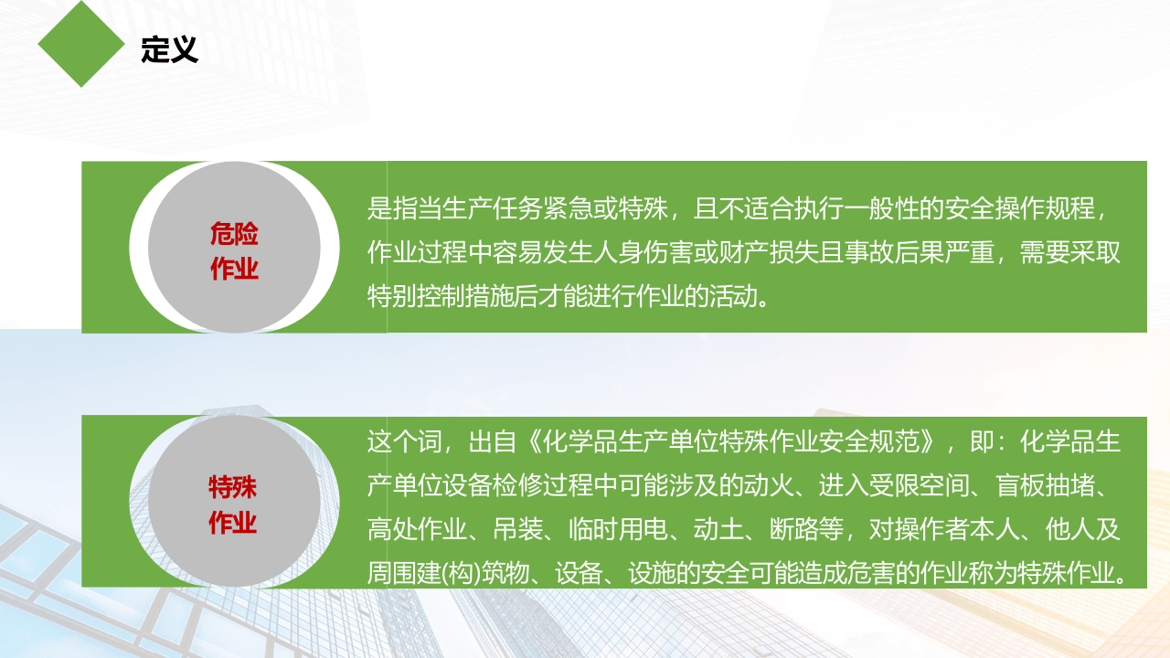 新版八大特殊作业安全管理培训.pptx 第4页
