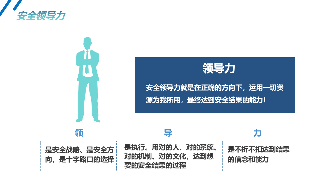 优秀安全管理者需要具备的能力.pptx 第6页