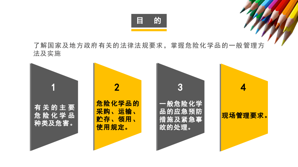 著名外企安全培训资料：危险化学品管理.pptx 第2页