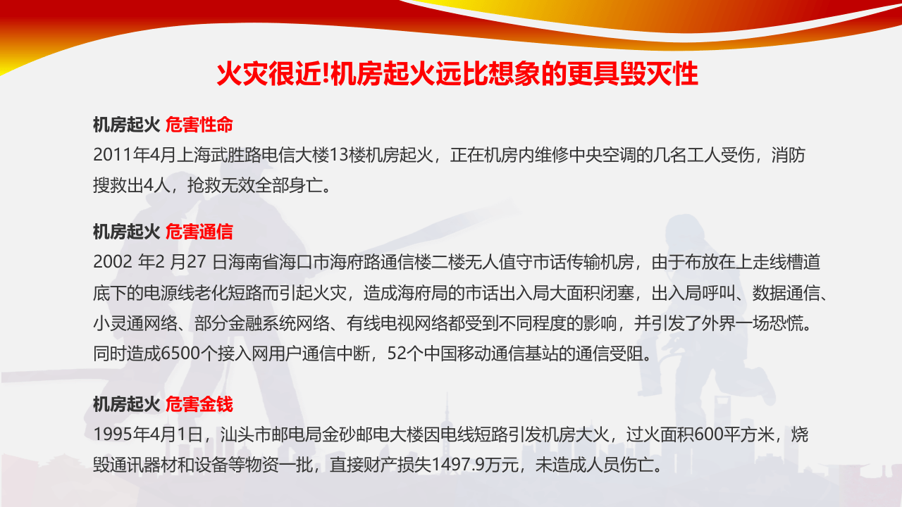 卓越消防系统维护管理.pptx 第3页