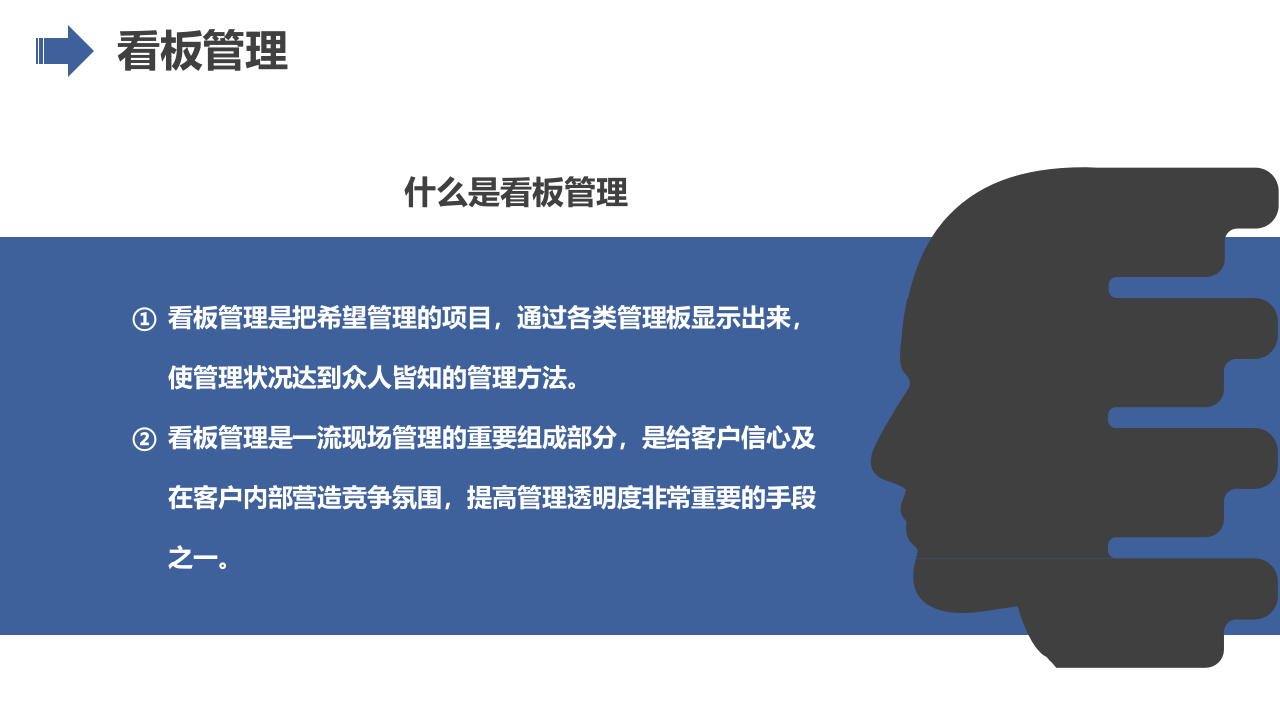 最全班组长培养课程--班组长的目视管理.pptx 第4页