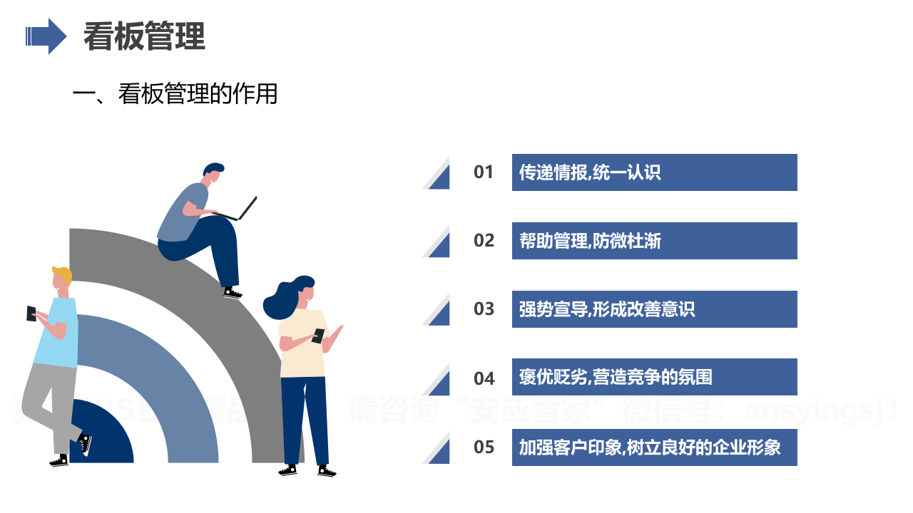 最全班组长培养课程--班组长的目视管理.pptx 第5页