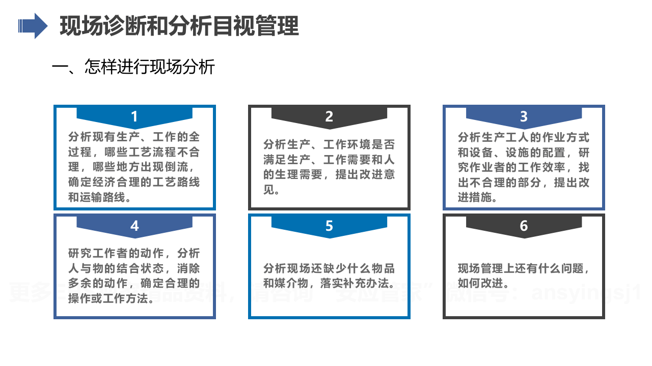最全班组长培养课程--班组长现场管理的妙招及改进基本功.pptx 第4页