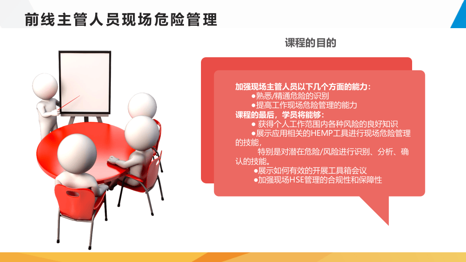 作业现场危险管理.pptx 第2页