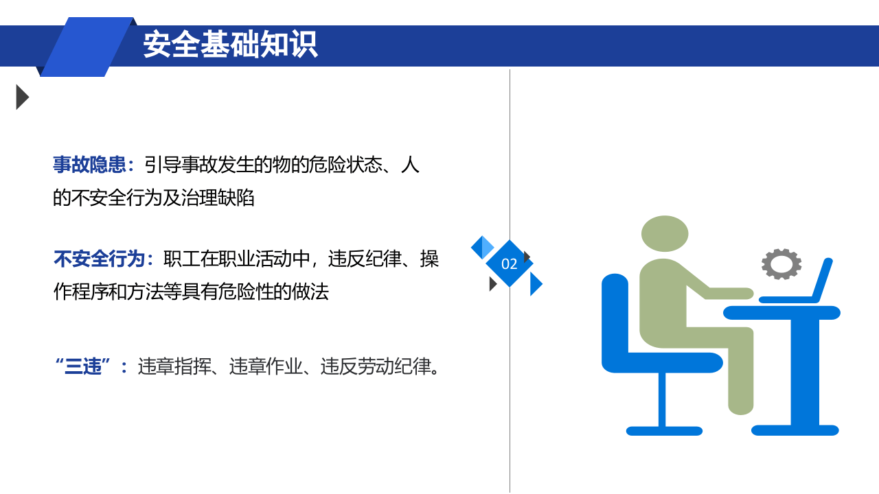 144页新员工公司级安全教育培训.pptx 第5页