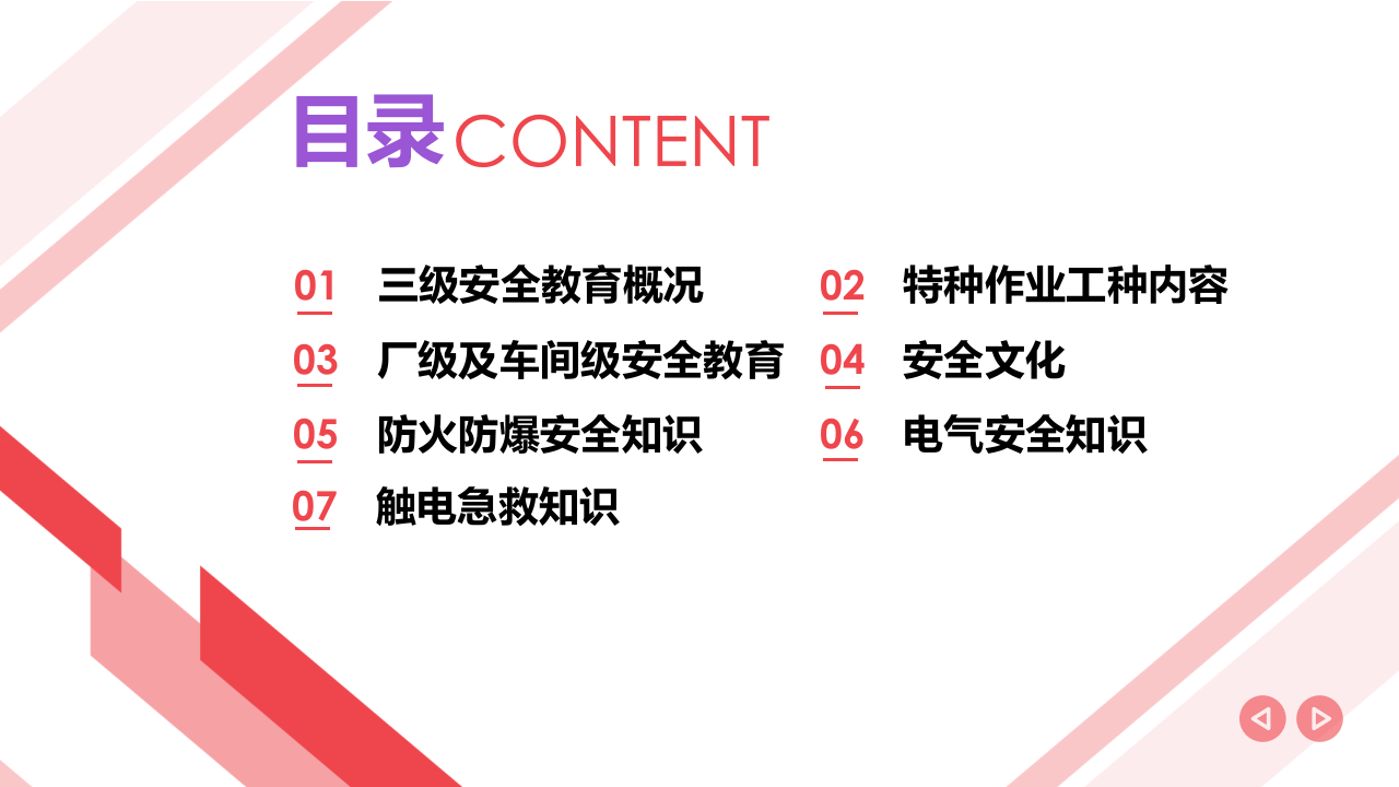 2022年_新员工入场三级安全教育.ppt 第2页