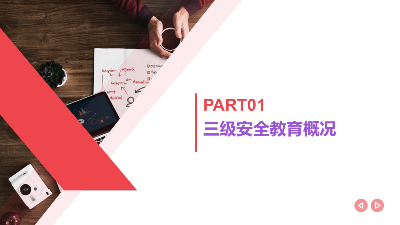 2022年_新员工入场三级安全教育.ppt 第3页