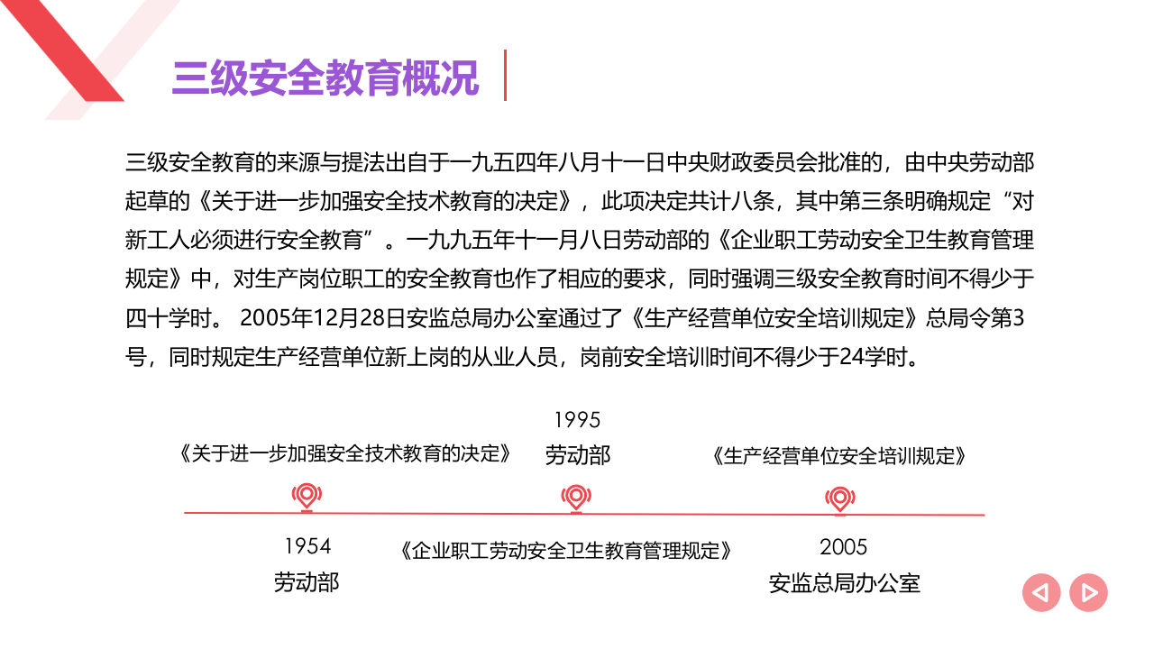 2022年_新员工入场三级安全教育.ppt 第5页