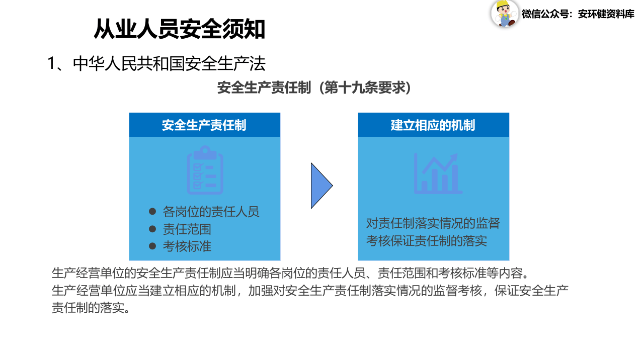 2022年新员工安全须知.pptx 第2页