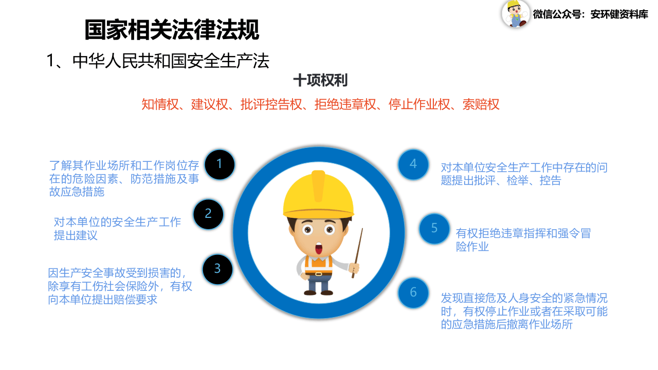 2022年新员工安全须知.pptx 第5页