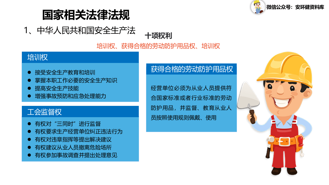 2022年新员工安全须知.pptx 第6页