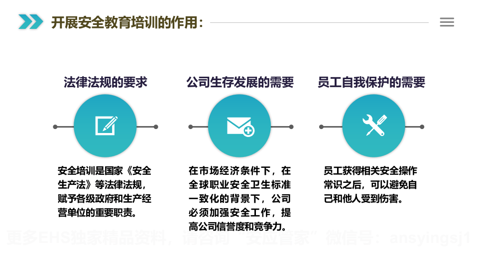 公司新进员工安全生产知识培训.pptx 第5页