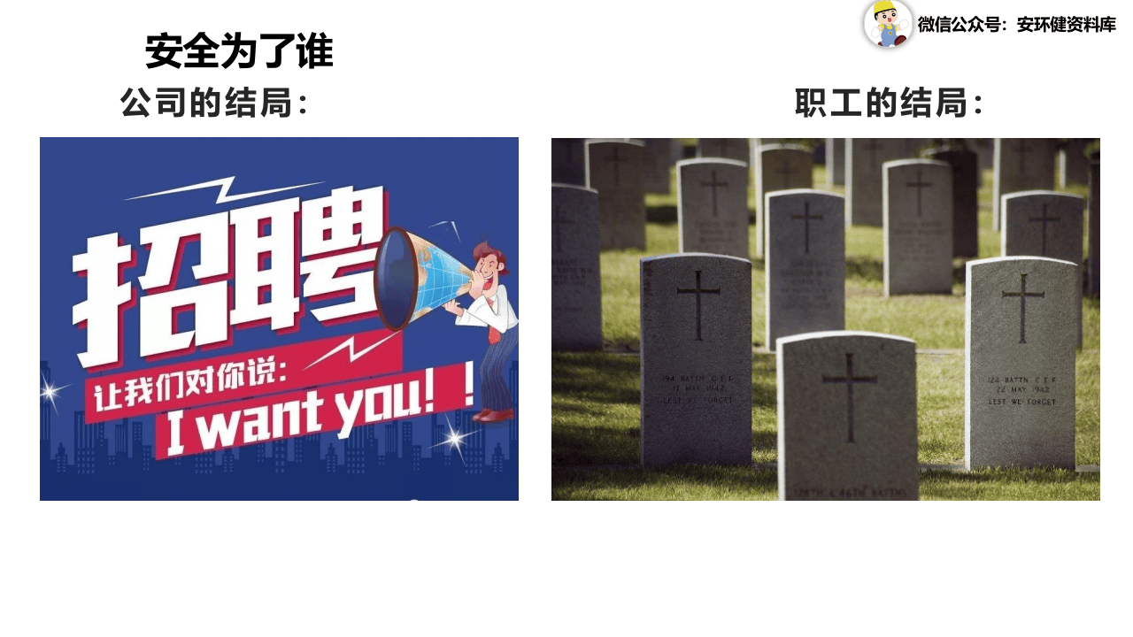 新员工反三培训之--什么是三违.pptx 第5页