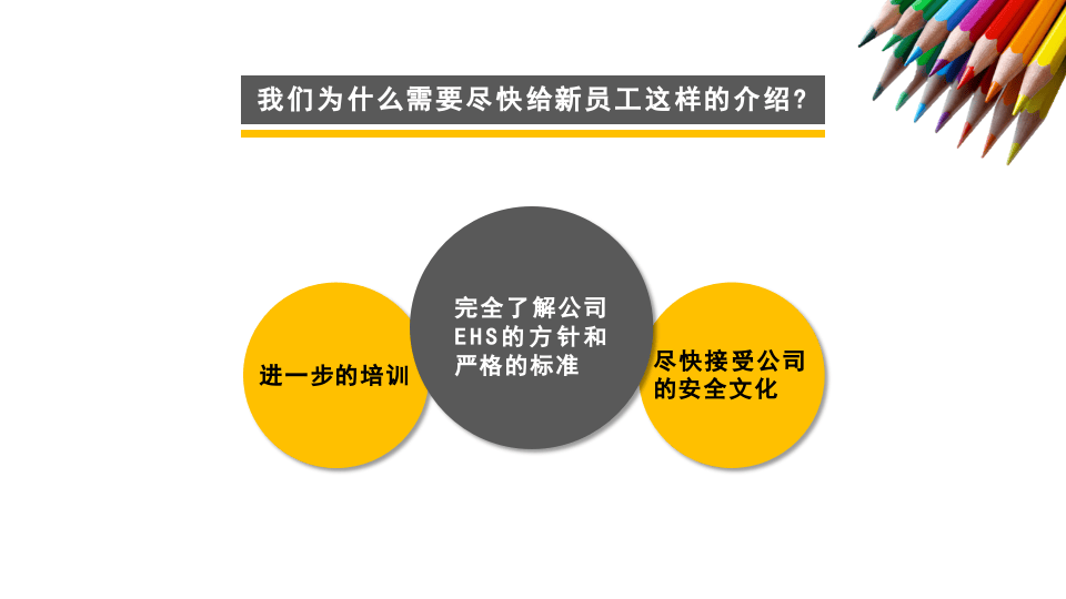 著名外企安全培训资料--新员工入职安全培训.pptx 第2页