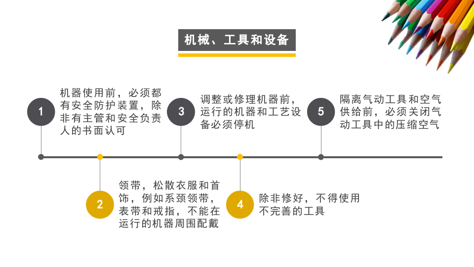 著名外企安全培训资料--新员工入职安全培训.pptx 第5页